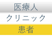 【理念】医療人とクリニックと患者の幸せを叶える