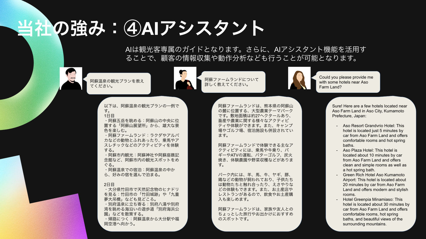 Article content