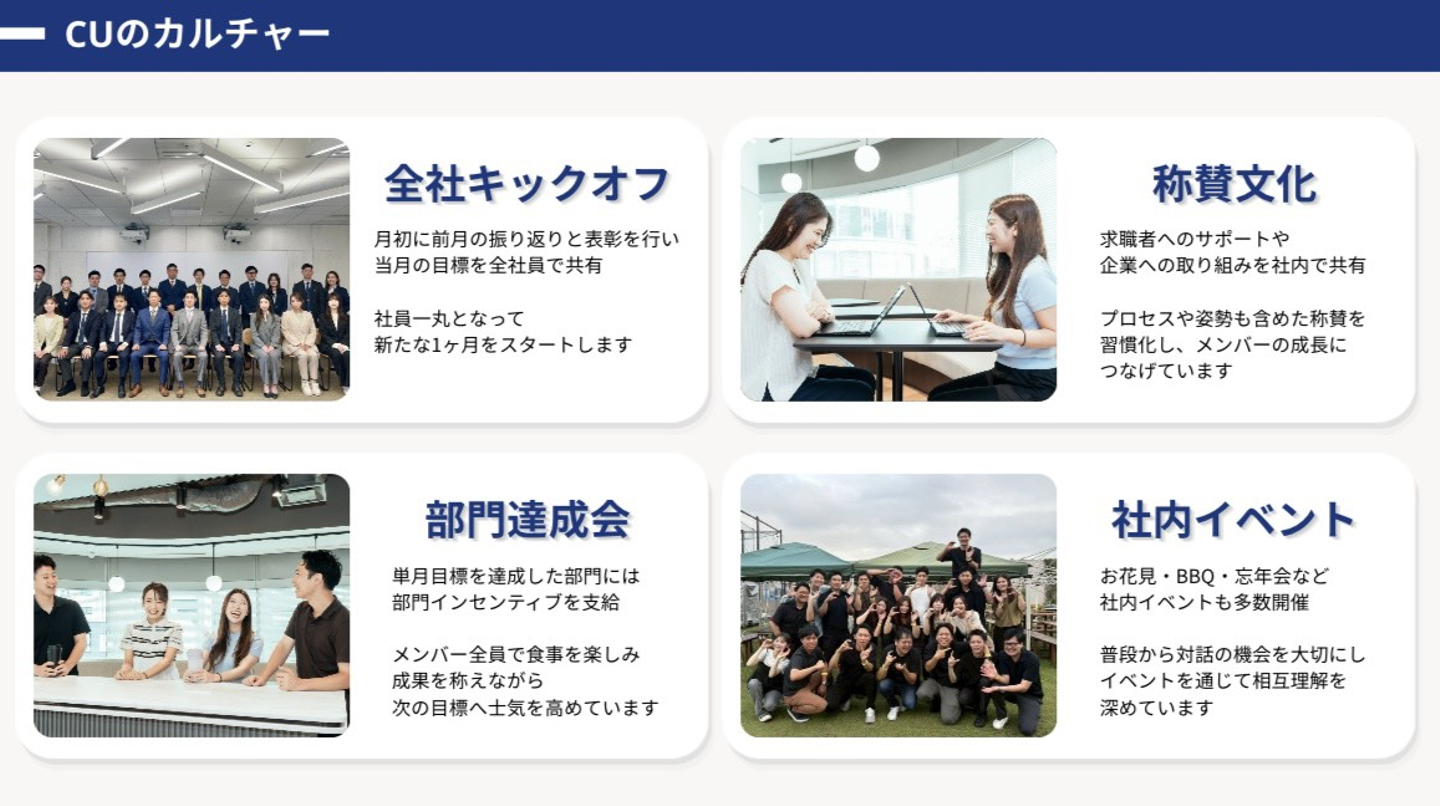 Article content