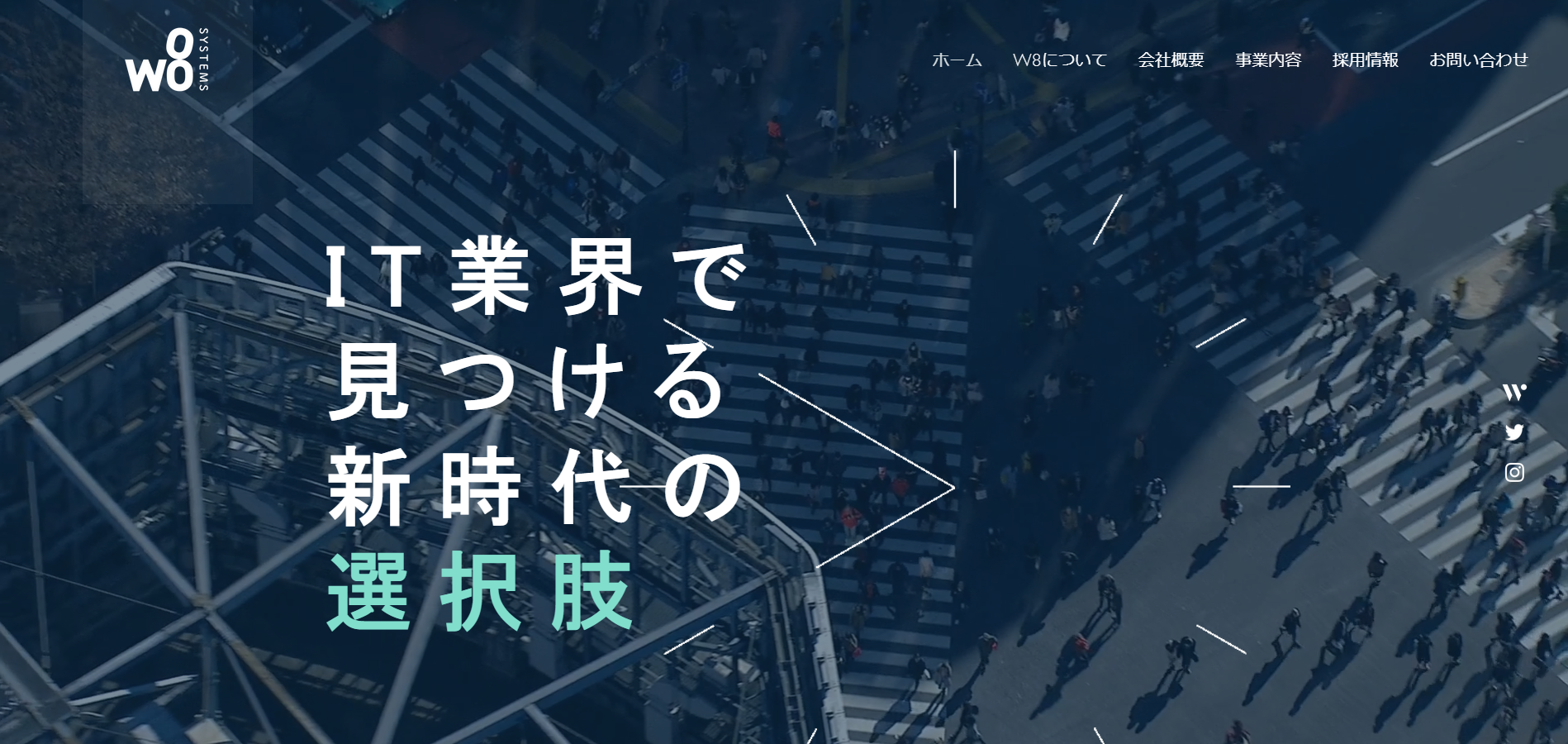 W8 SYSTEMSのホームページをリニューアルしました！