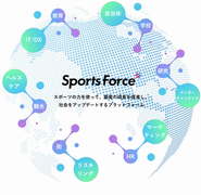 スポーツの力を使って、産業の成長を促進し、社会をアップデートするプラットフォーム「SportsForce」を展開