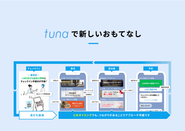 ホテル運営を行う中で培ったノウハウを活かし、宿泊施設のDXを図るために、独自のシステムを開発。