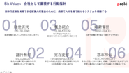 私たち全員が最高のパフォーマンスを発揮するためにはa,hinemat「なぜ、プロレが存在するのか？」「どのような世界を目指しているのか？」を問い続け、ことが大切だと考えています。