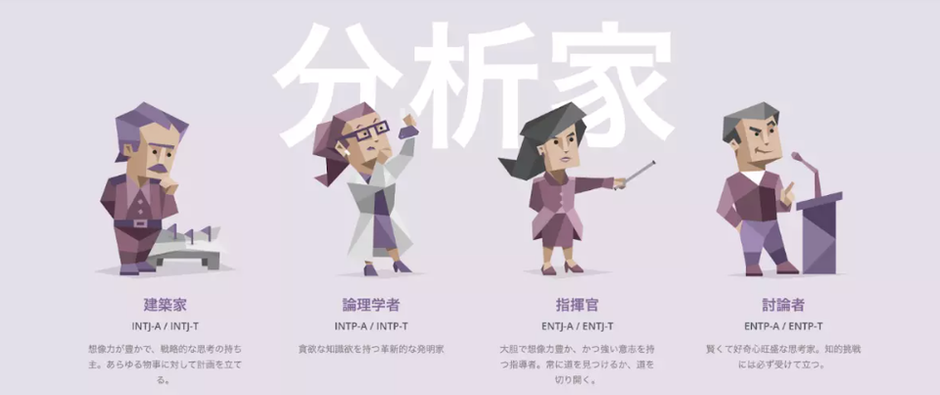 ⭐🔮dualメンバーで『MBTI診断』をやってみました🔮⭐ | 株式