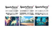 スポーツ×○○のビジネスを展開