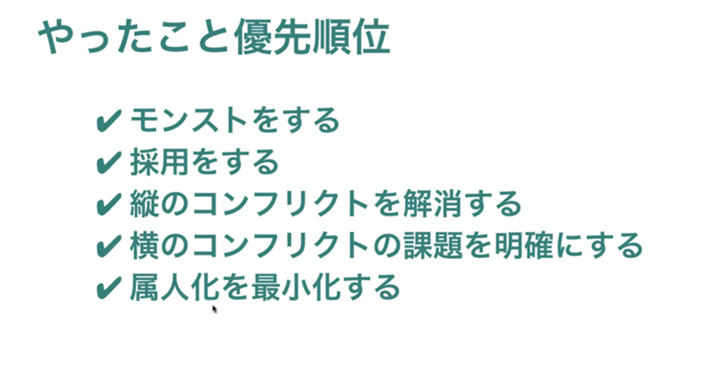 Article content