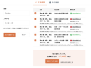 独自AIを実装し、政府データとの連動を図った機能が強みです。