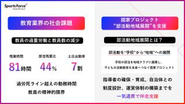 国家プロジェクトである”部活動地域展開”を支援！