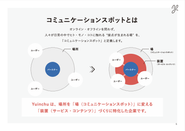 コミュニケーションスポットと定義