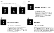 始末・才覚・算用