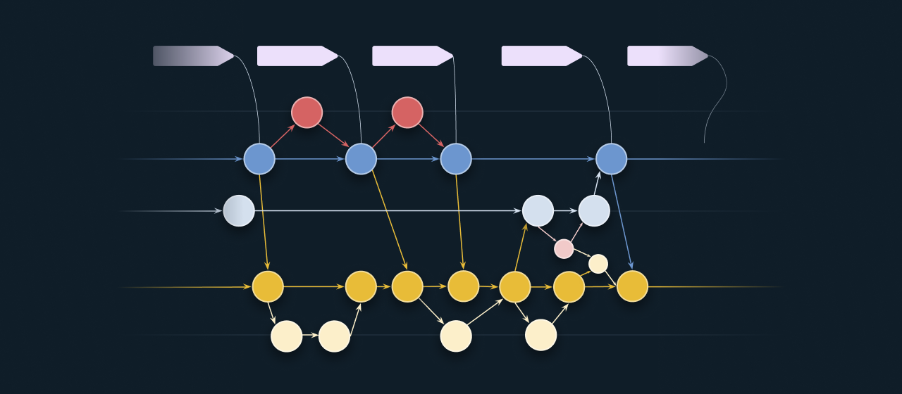 【開発】スカッシュマージを卒業しプロダクトを加速させるブランチ戦略へ