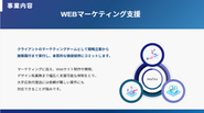 WEBマーケティング支援