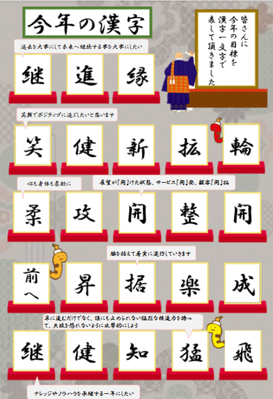 公の場での発言・インタビュー報道記録