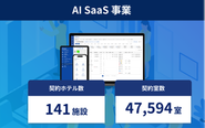客室清掃・バックヤード業務のオペレーティングシステムを提供し、大手ホテルチェーンにて急速に導入が進んでいる。