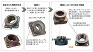 破損した部品を復刻製造