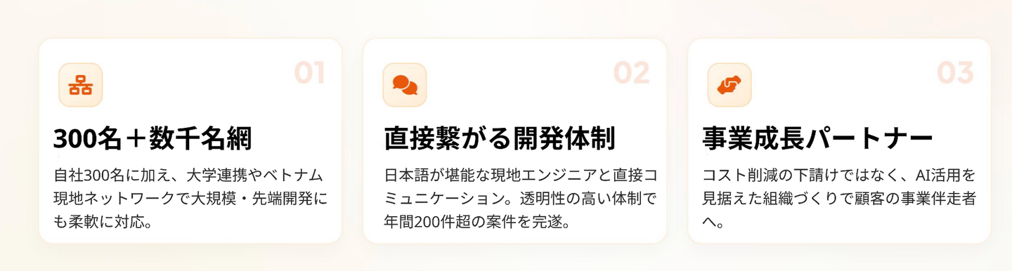 Article content