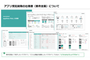 一般的なアプリ開発は０から要件定義を策定していきますが、アプリモフルは予め80％程度定義された数パターンの要件から選択してもらうことで完成します。