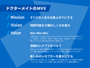 ドクターメイトのMVV