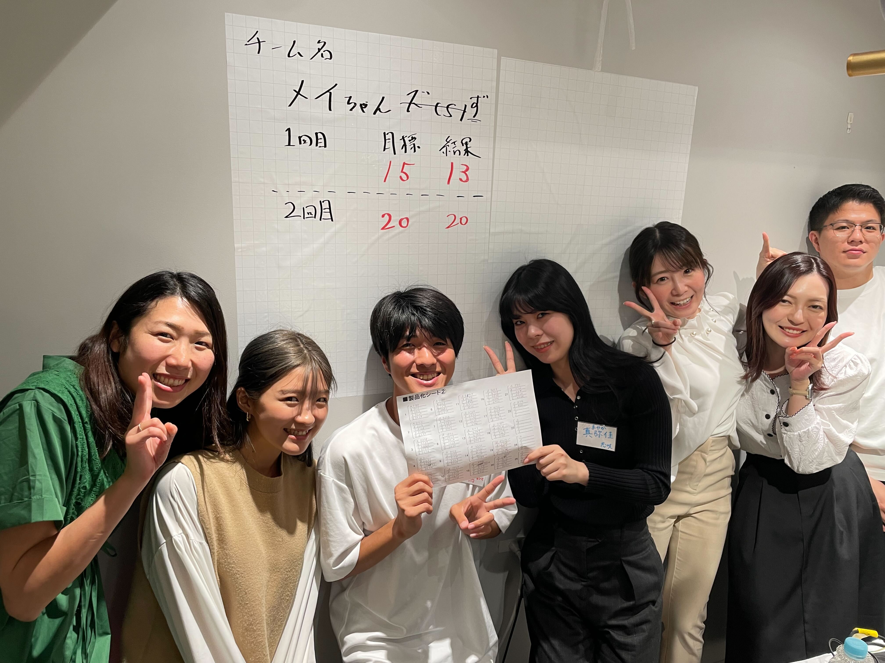 2023年5月組 新人研修 メイちゃんず