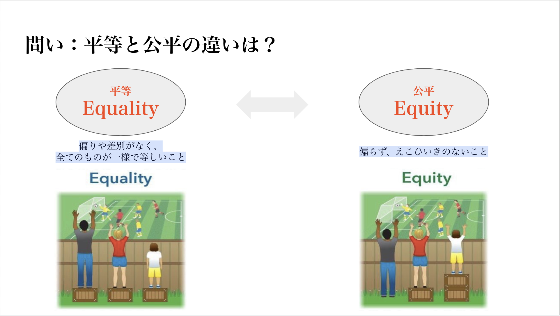 61. ダイバーシティについて考えてみた！ | #記事