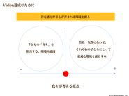 Vision達成のために、ストレスフリーな「子育ち」環境を作ります。