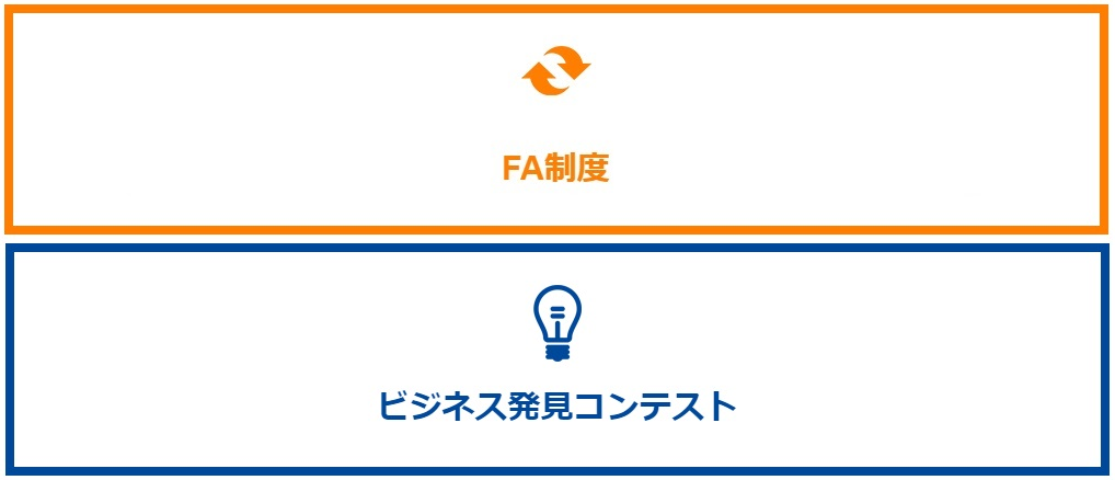 好きを仕事に！！それを支える「FA制度」と「ビジネス発見コンテスト」