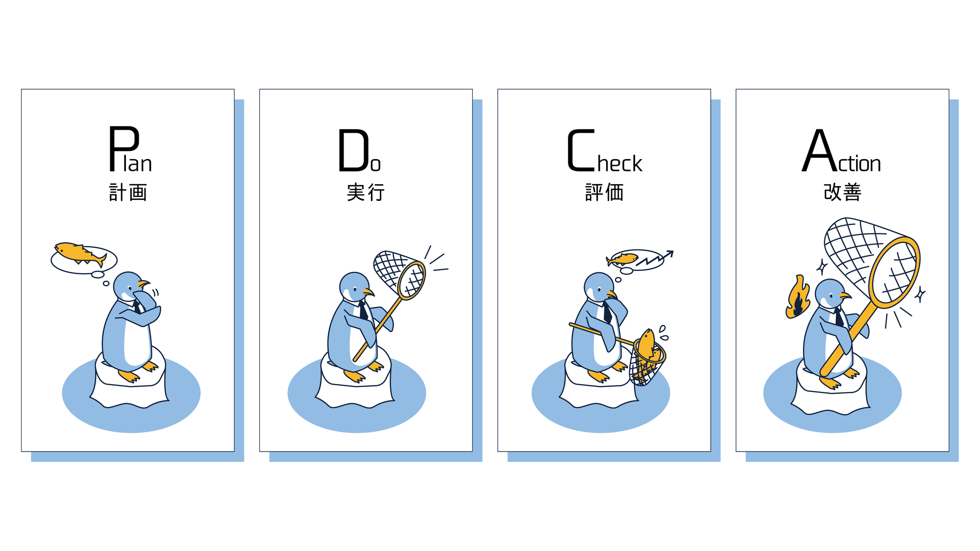 役割分担をしっかりして自分のなすべきことをやる