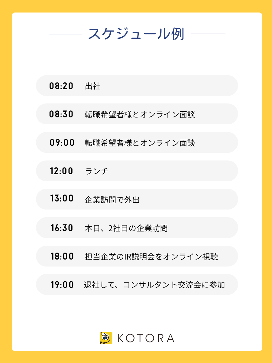 コトラ様オーダーページ コトラ様ご確認用！！ 必見】コトラ（KOTORA）の評判・口コミを解説