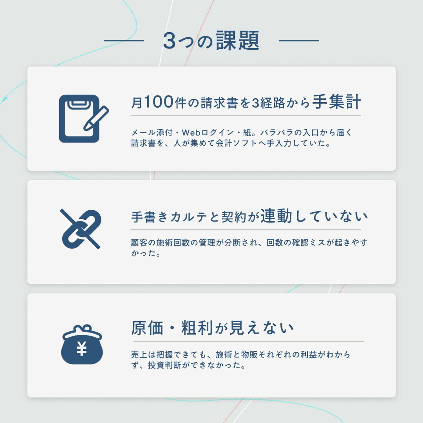 Article content