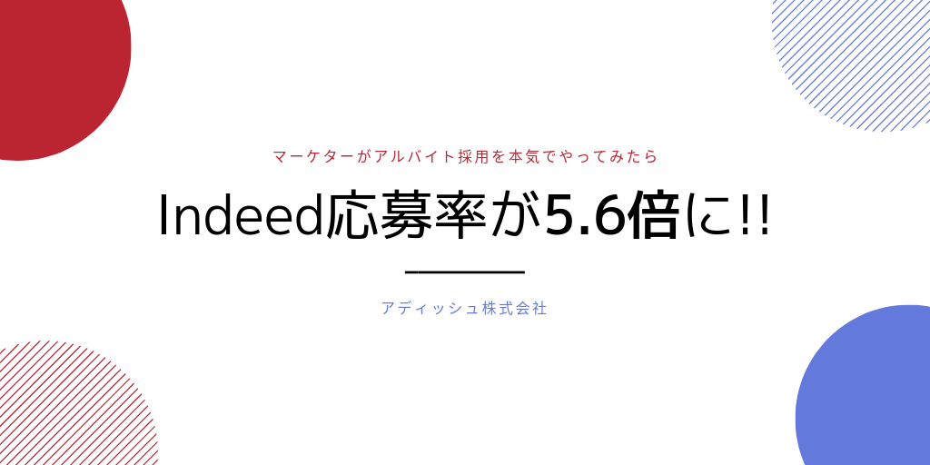 Indeed応募率が5.6倍に！マーケターが本気でアルバイト採用をやってみた