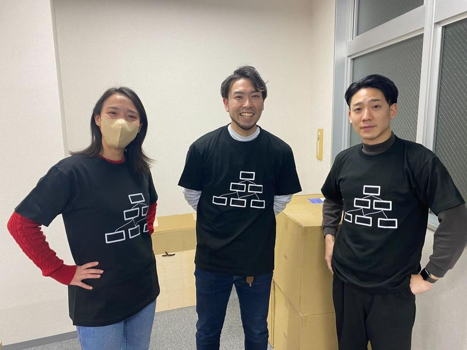 社長ブログ】20代に贈る私の創業物語 | CEO BLOG
