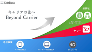 ▲第33回株主総会 事業戦略説明資料より