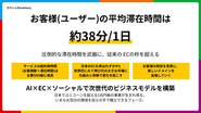 採用サイト：https://enjoy-working.kauche.com/