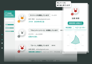 KARTEを主軸に、様々なプロダクトを開発・提供しています