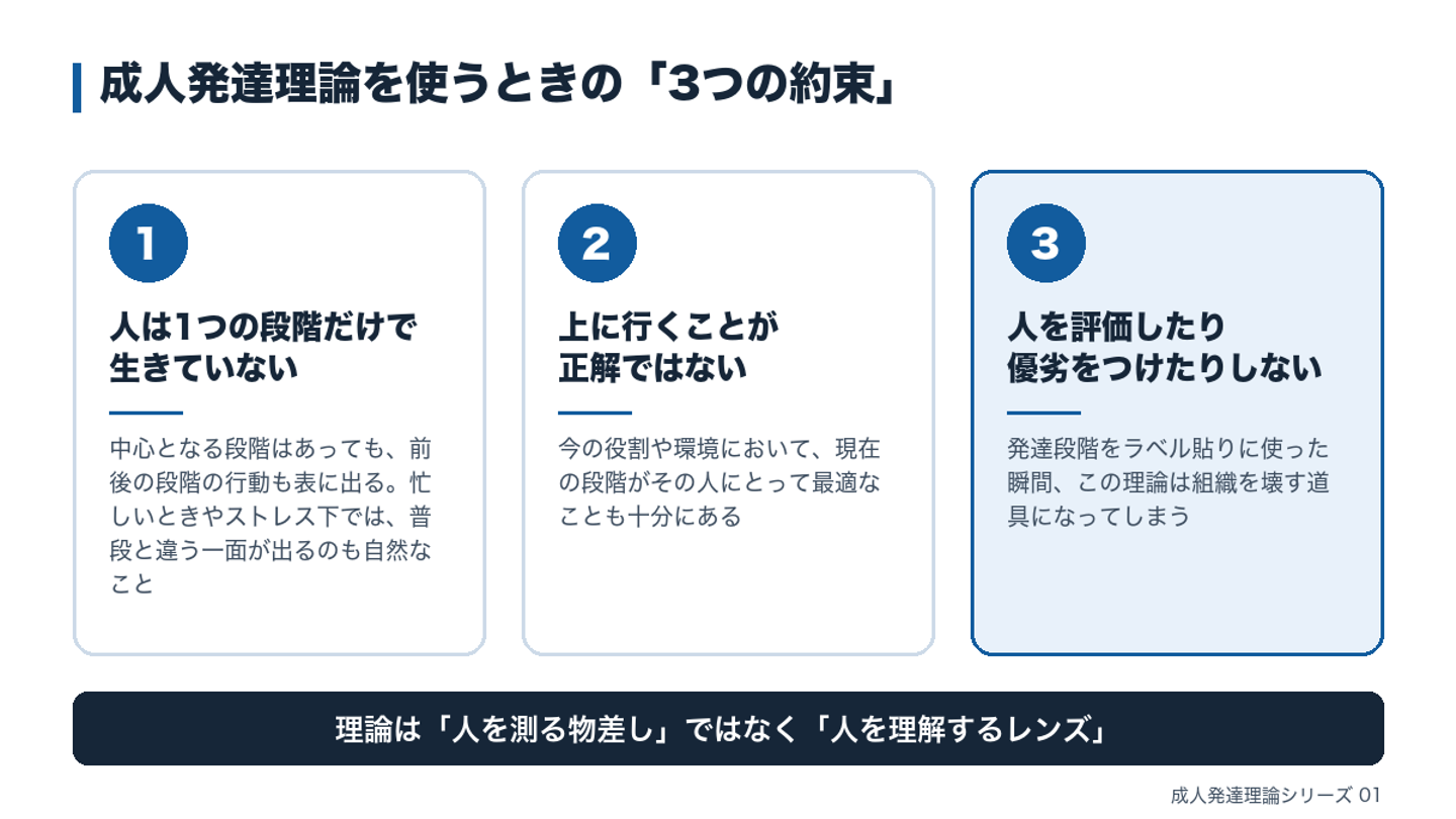 Article content