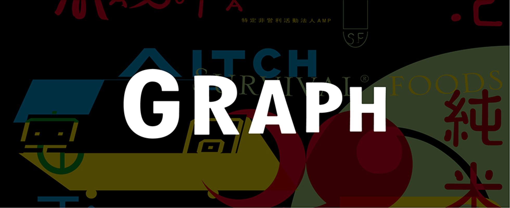 コミュニケーションを創る。アートディレクター募集 - グラフ株式会社のグラフィックデザイナーの採用 - Wantedly