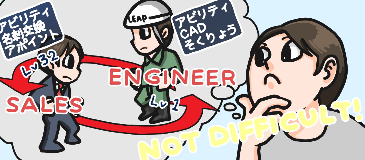 社内ジョブチェンジ＝会社を変えることなく今まで経験してきた業界・業種と異なるポジションに転職すること。