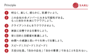 猿社のPrinciple（行動原則）。常に意識しながら行動します。