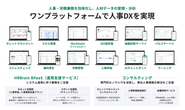 業務効率化から組織課題の解決までワンプラットフォームでお客様の課題解決を支援しております。