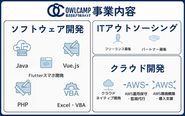 Linux経験者を募集しています！