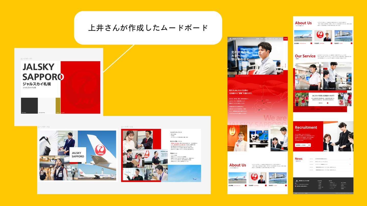 Article content