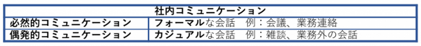 Article content