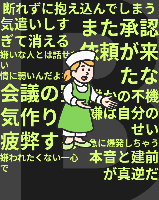 B面