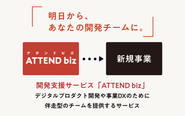 開発支援サービス「ATTEND biz（アテンドビズ）」