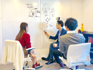 オフィスでミーティングをしている様子です。壁はホワイトボードになっています！