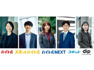 年齢分布