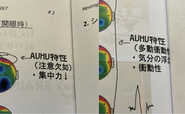 代表勝田のADHD診断書