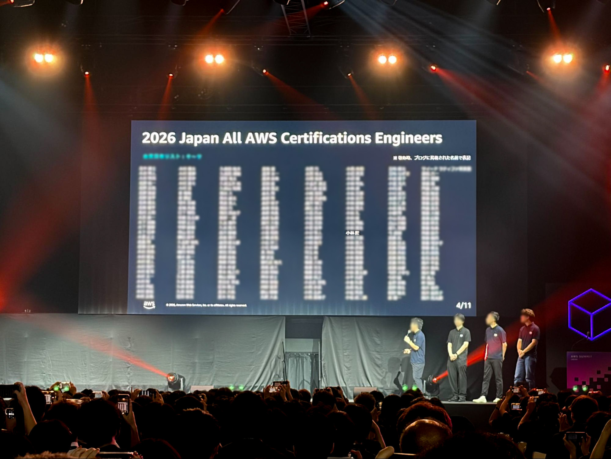 AWS認定資格の全冠を達成して“All AWS Certifications Engineers”に
