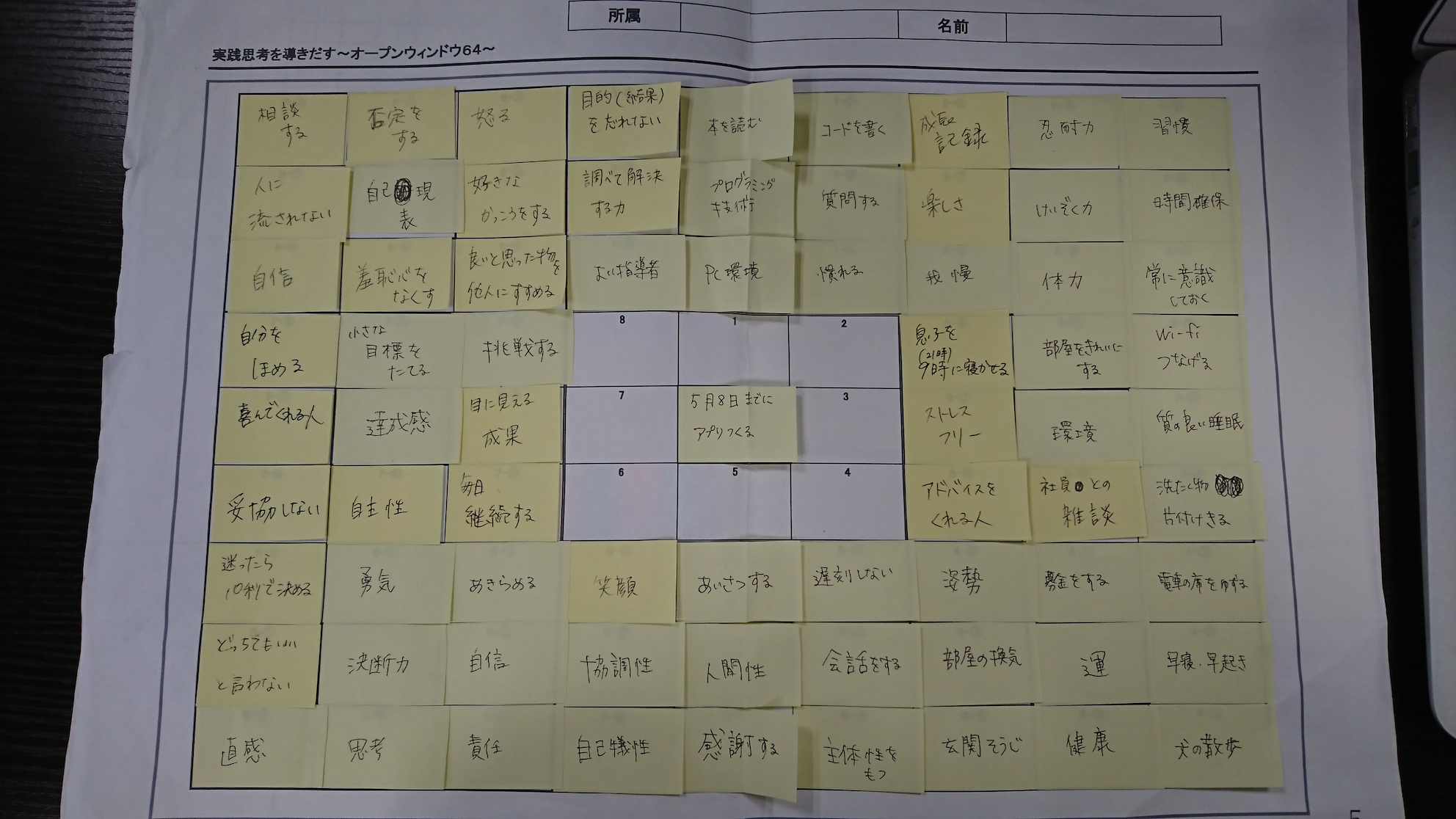 「原田メソッド」体験記-オープンウィンドウ64-