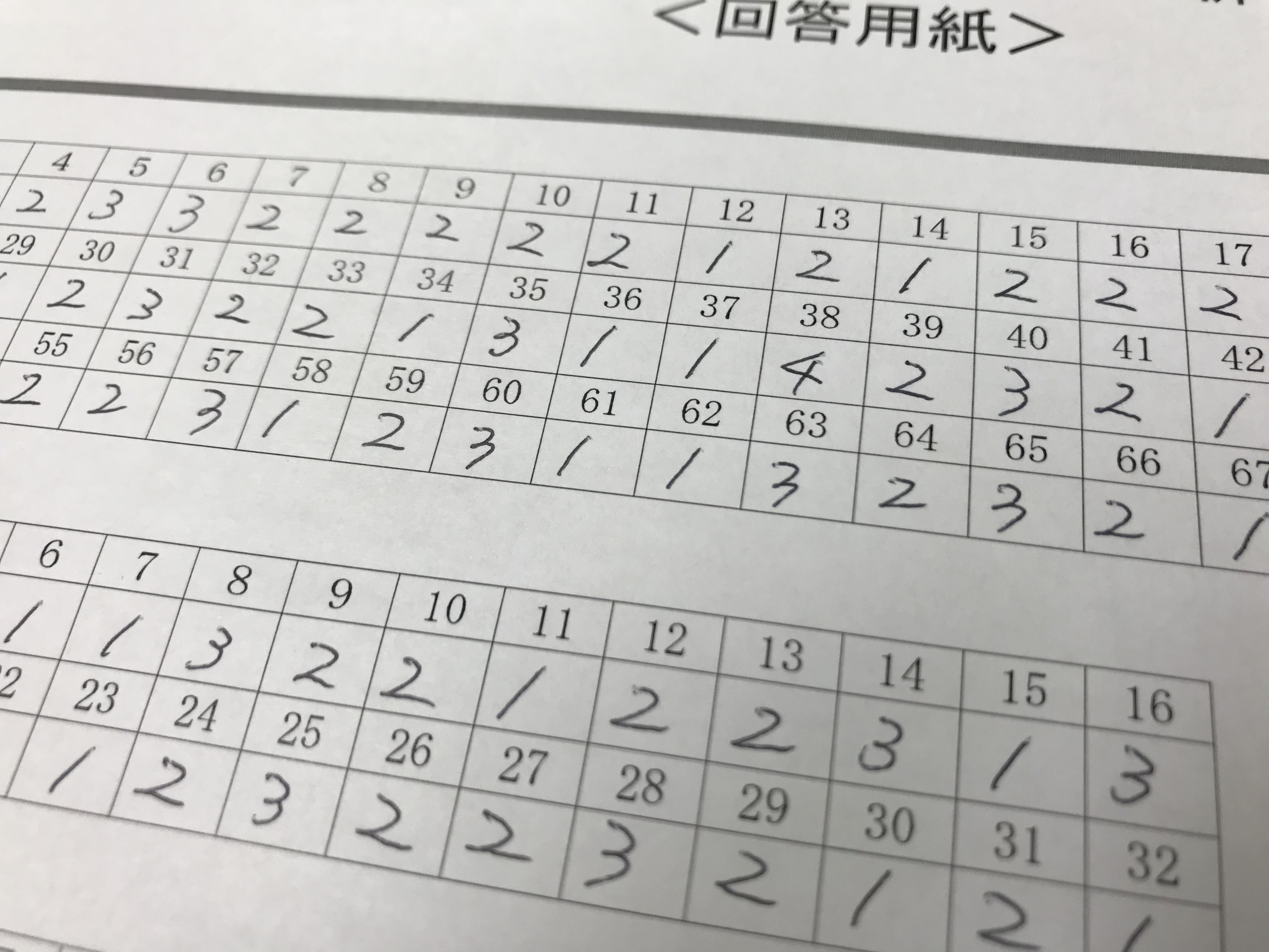 社員を輝かせるために必要なもの